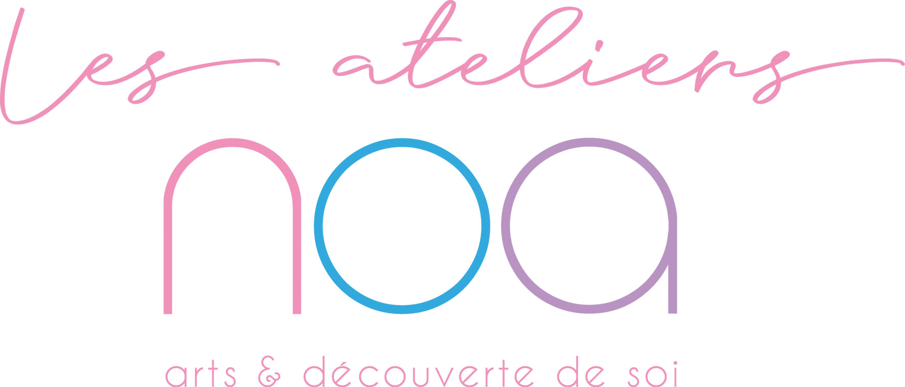 Ateliers Noa Abidjan Attractions Reviews Phone Number Address