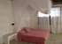 Baitil Aman Guesthouse
